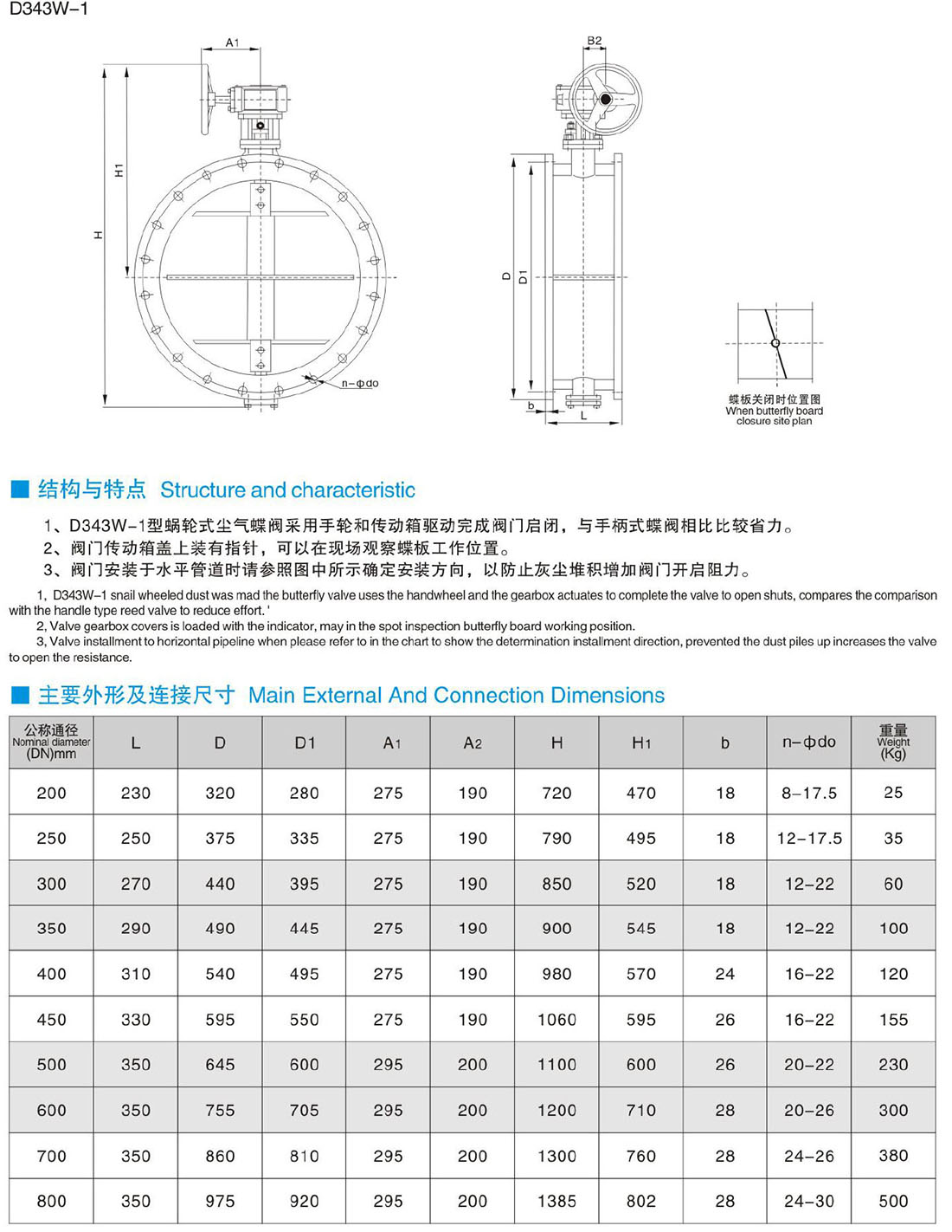 D343W-1 worm gear inclined plate dust and gas butterfly valve